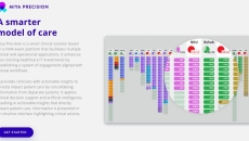Alcidion's Maya Precision clinical decision support platform