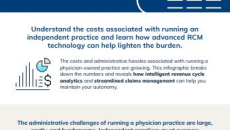 Stay independent with advanced RCM technology