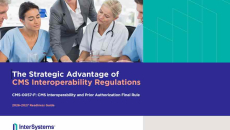 CMS-0057-F Explained: From Interoperability Mandate to Operational Reality