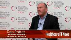 Dan Potter Datawatch