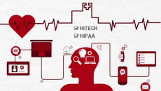 Disaster Recovery Plan - Balancing Regulatory Compliance with Strategic Initiatives