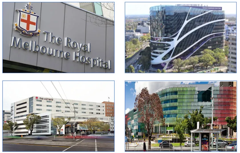 The four Parkville Precinct hospitals of Melbourne: The Royal Women's Hospital (RWH), The Royal Melbourne Hospital (RMH), Peter MacCallum Cancer Centre (PeterMac), and The Royal Children's Hospital (RCH)
