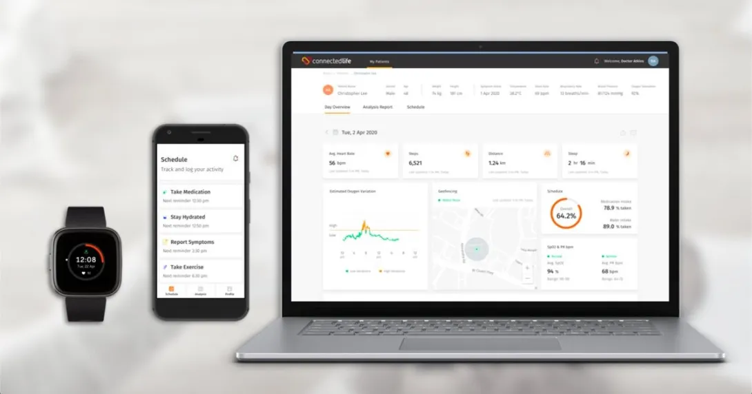ConnectedLife with Fitbit platform
