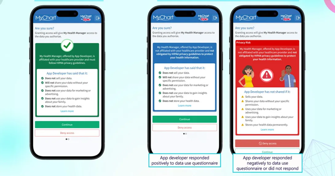 Epic health app HIPAA information