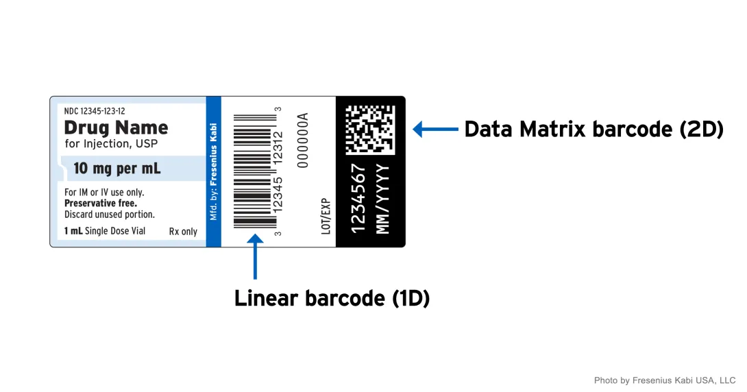 data matrix barcodes